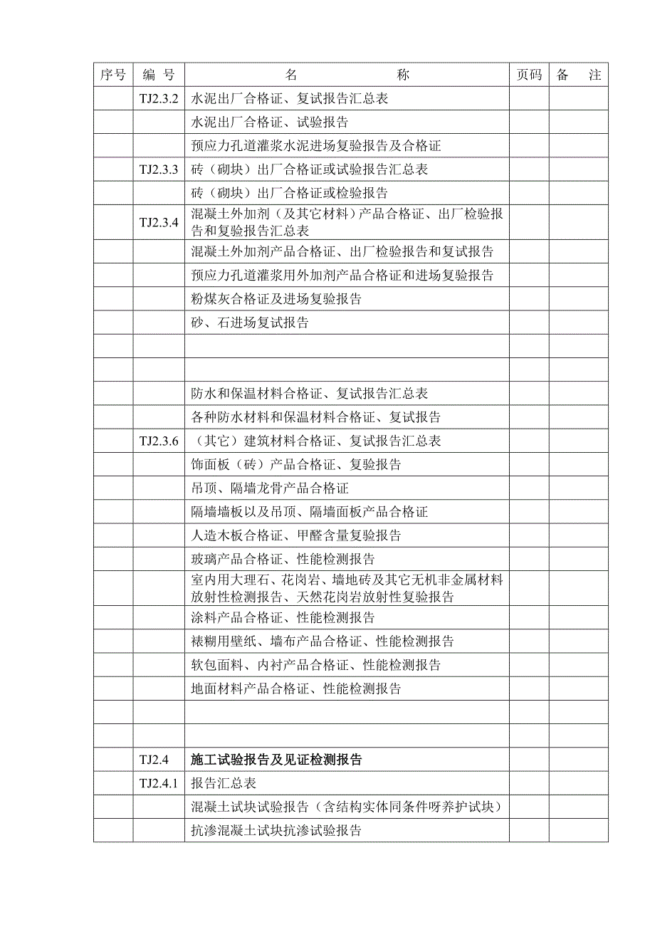 建筑工程竣工资料组卷目录_第2页