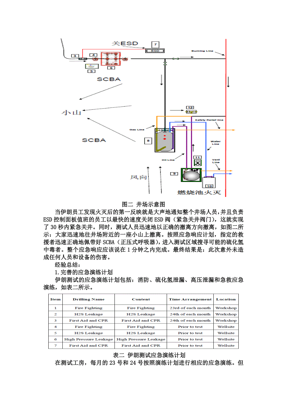 安全经验分享比赛优秀安全经验分享汇编_第4页