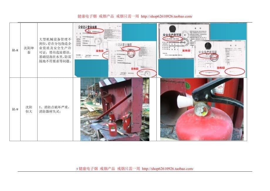 施工现场安全培训课件二_第5页