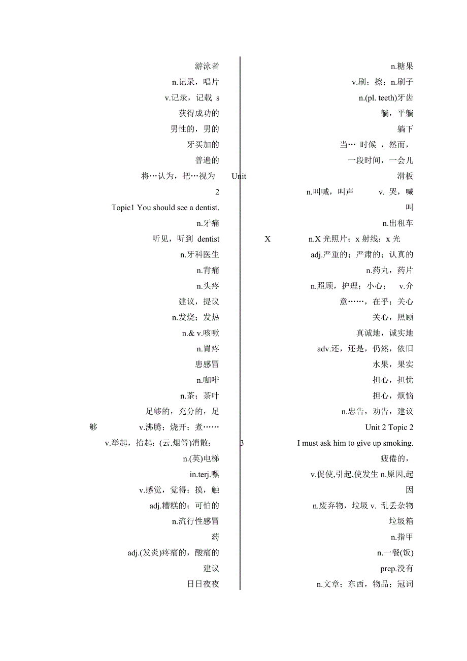 2013秋仁爱英语八年级上单词表(默写用_第3页