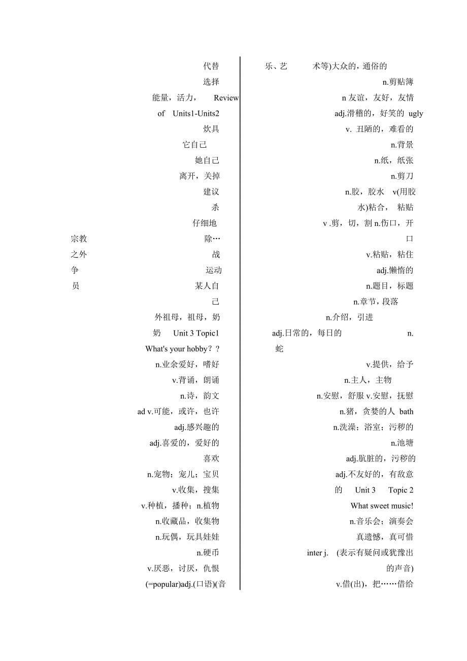 2013秋仁爱英语八年级上单词表(默写用_第5页