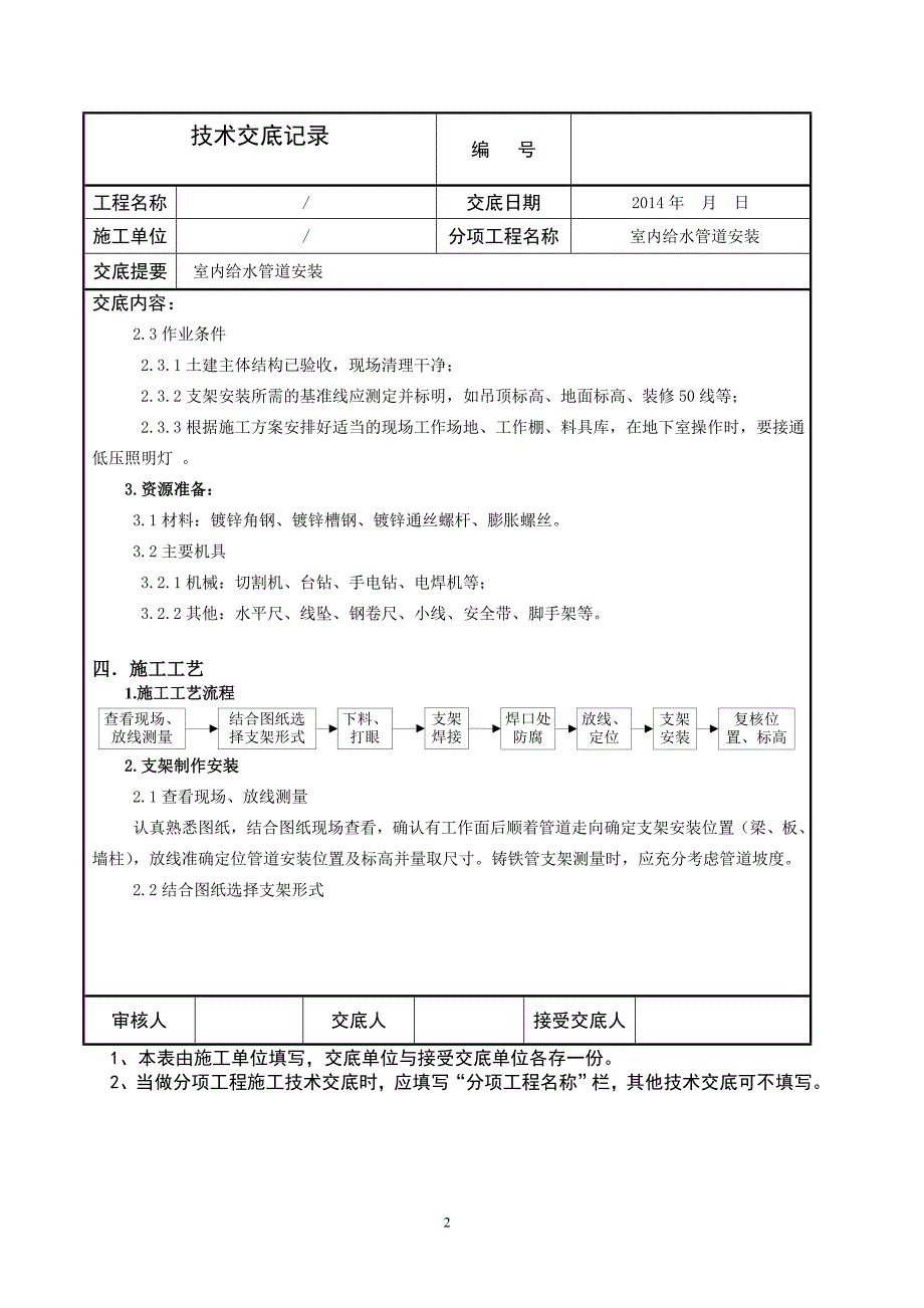 室内管道支架制作安装技术交底_第2页