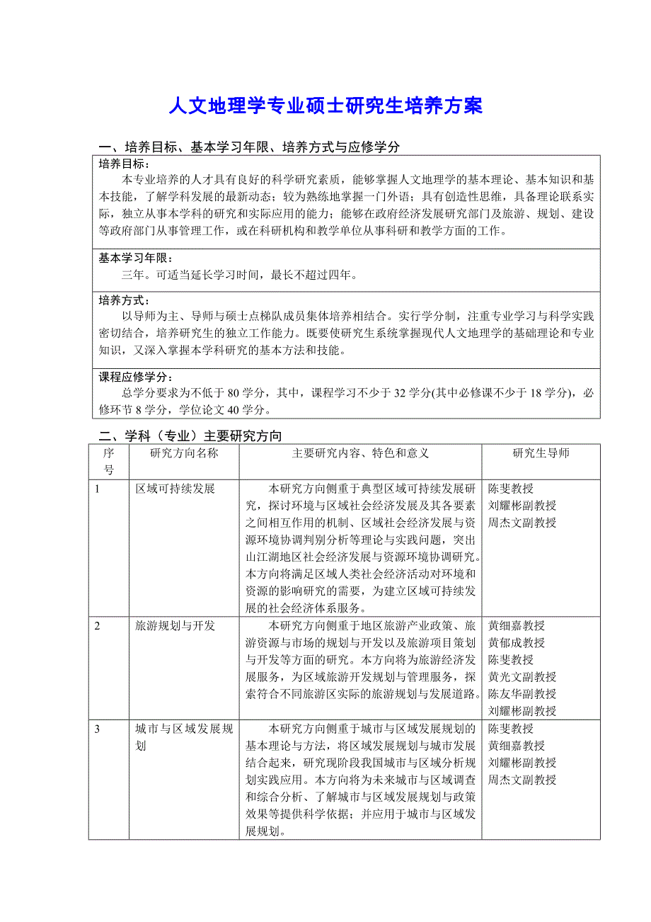 人文地理学专业硕士研究生培养方案_第1页
