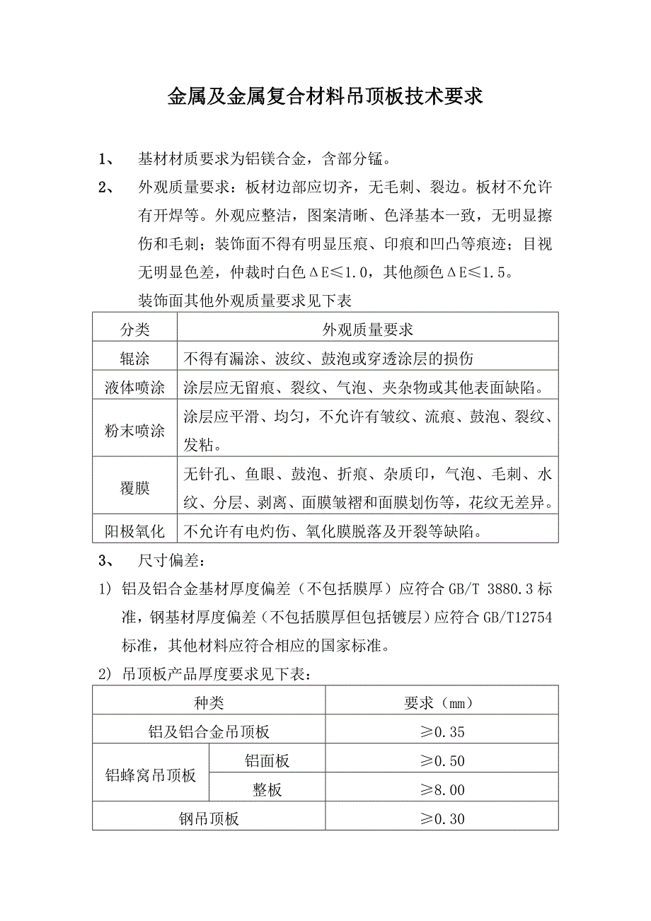 金属及金属复合材料吊顶板技术要求_第1页