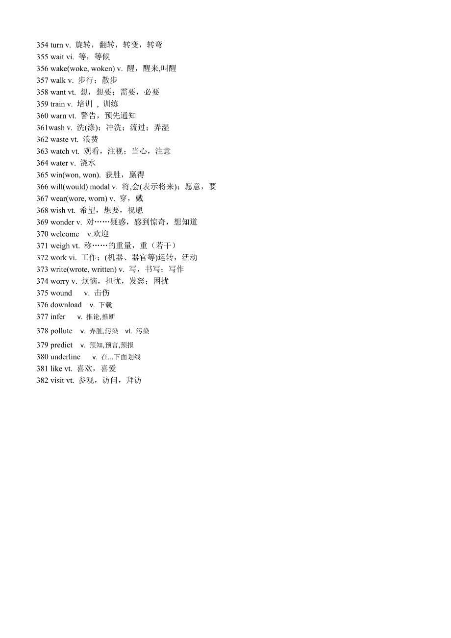 2012中考说明单词分类记忆动词(英汉)_第5页