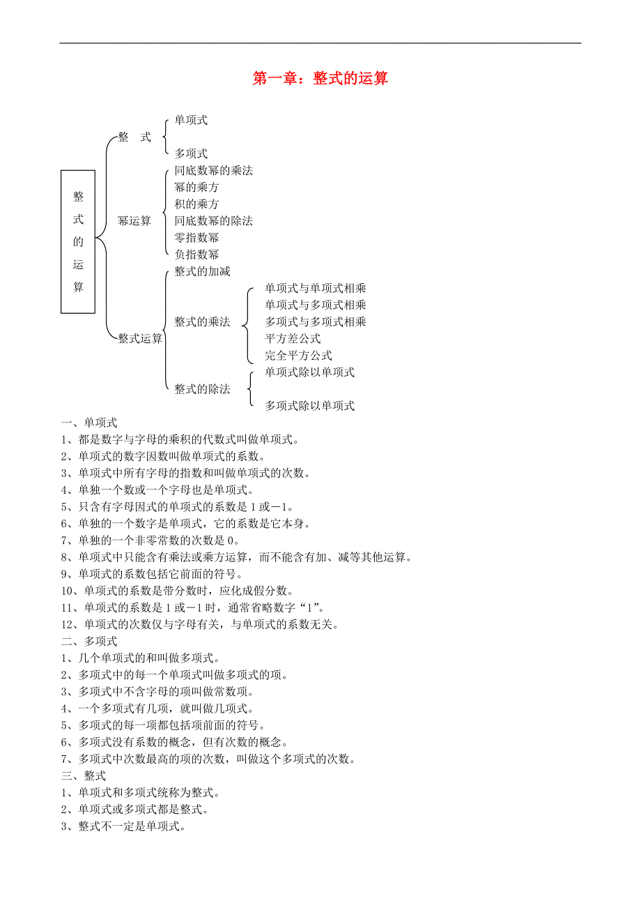 初一数学下册全部知识点归纳_第1页