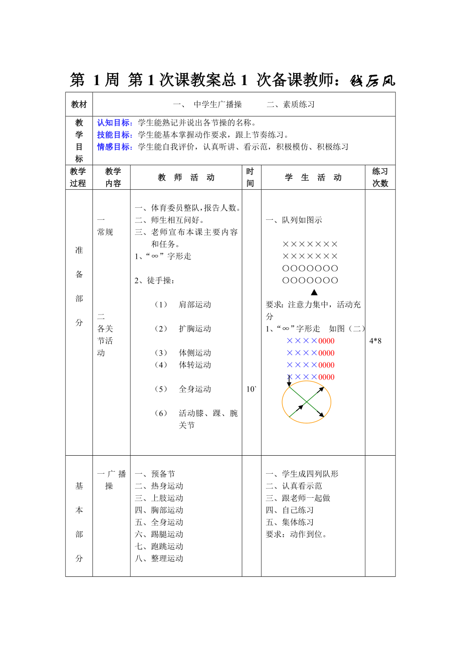 初二年级体育备课教案 全套_第1页