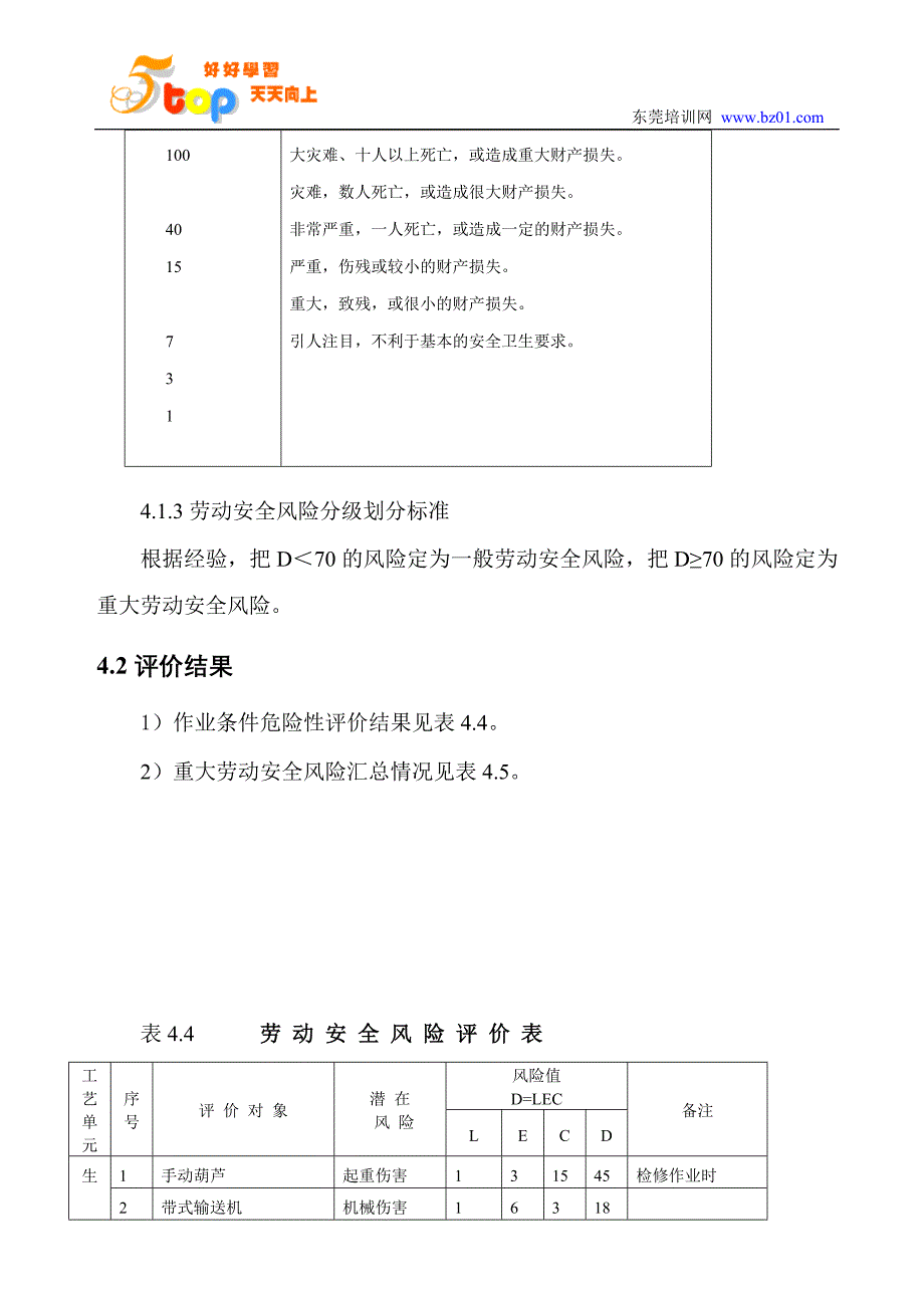 水泥厂报告安全风险评价_第3页