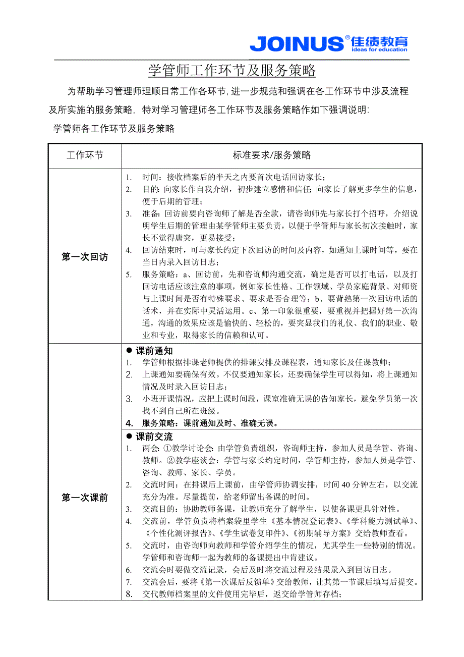 学管师服务策略_第1页