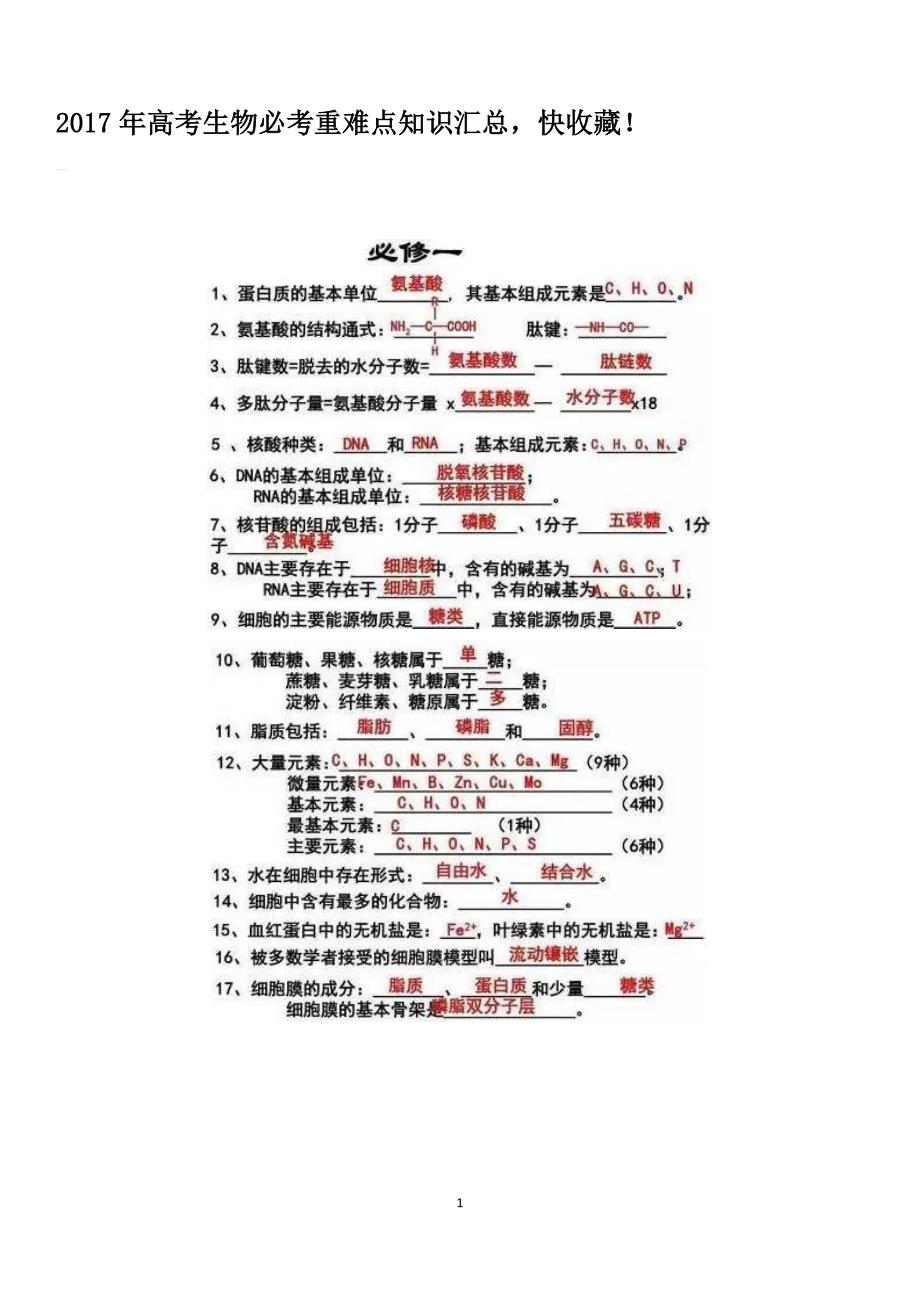 2017年高考生物必考重难点知识汇总_第1页