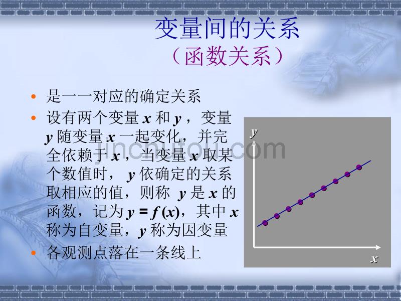 数学实验：线性回归_第4页