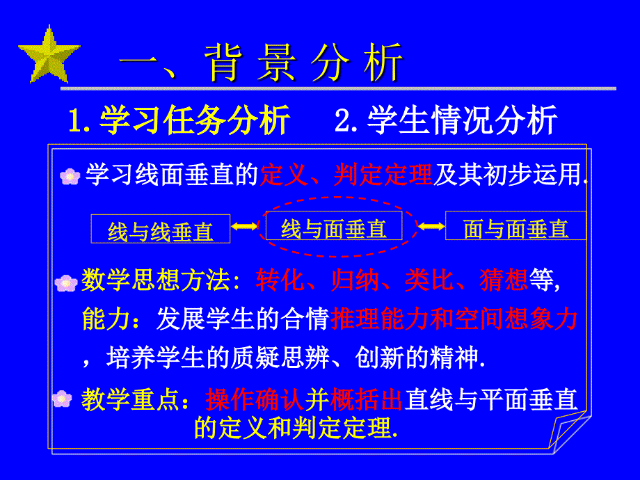 直线与平面垂直的判定说课课件_第4页