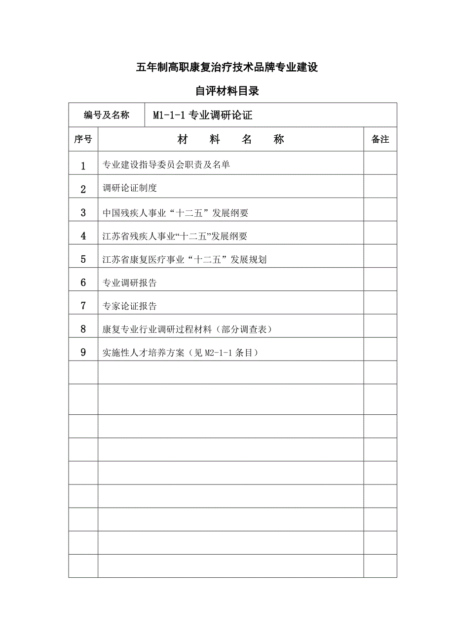 五年制高职康复专业自评目录_第1页