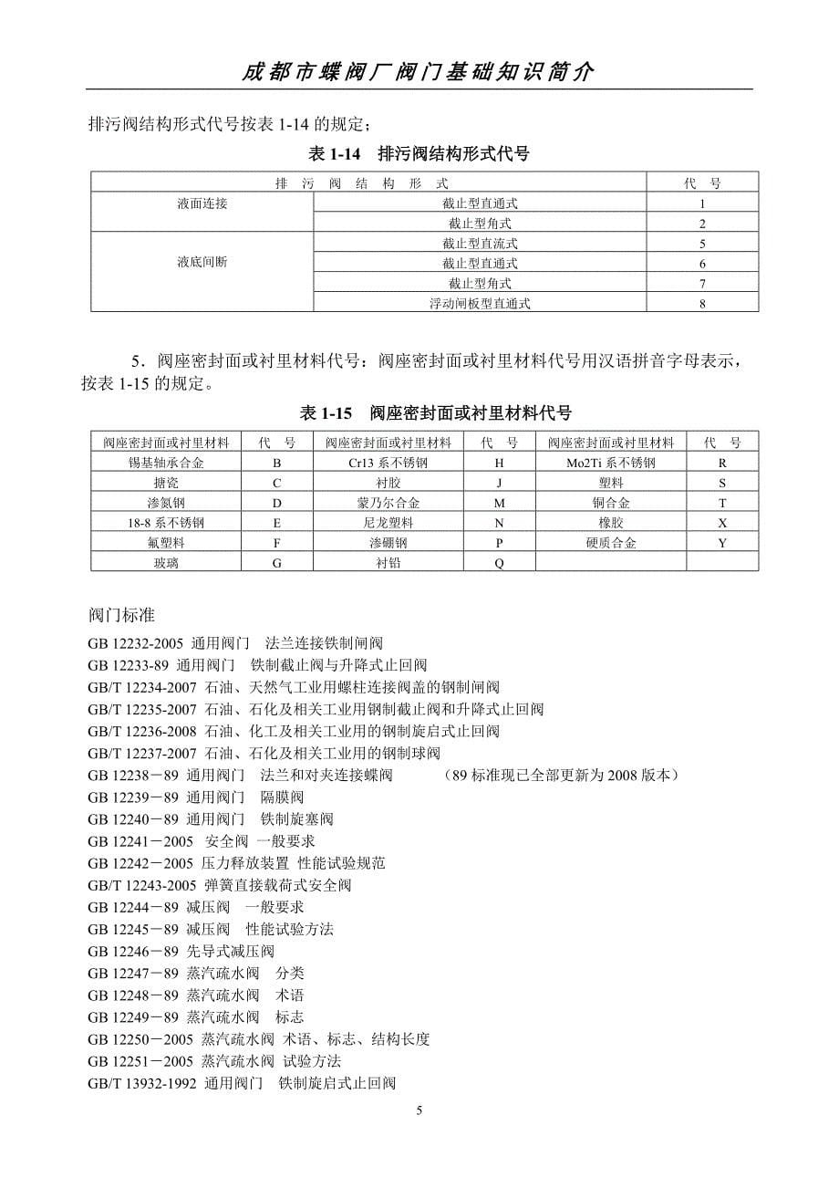 阀门基础知识简介_第5页