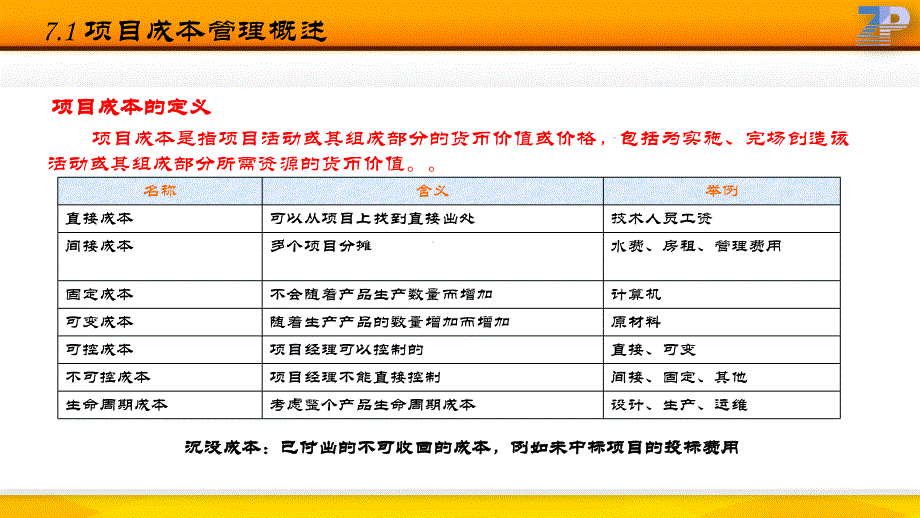 管理学精髓pa7：项目管理之成本管理_第3页