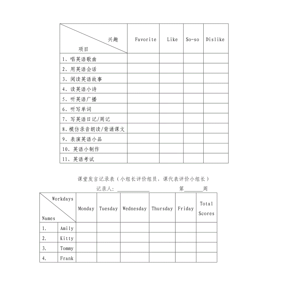 中年级英语教学中评价方式的转变_第4页