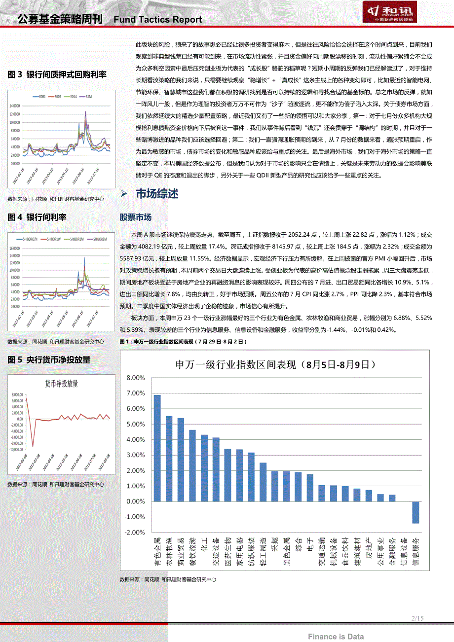 公募基金策略周刊_第2页