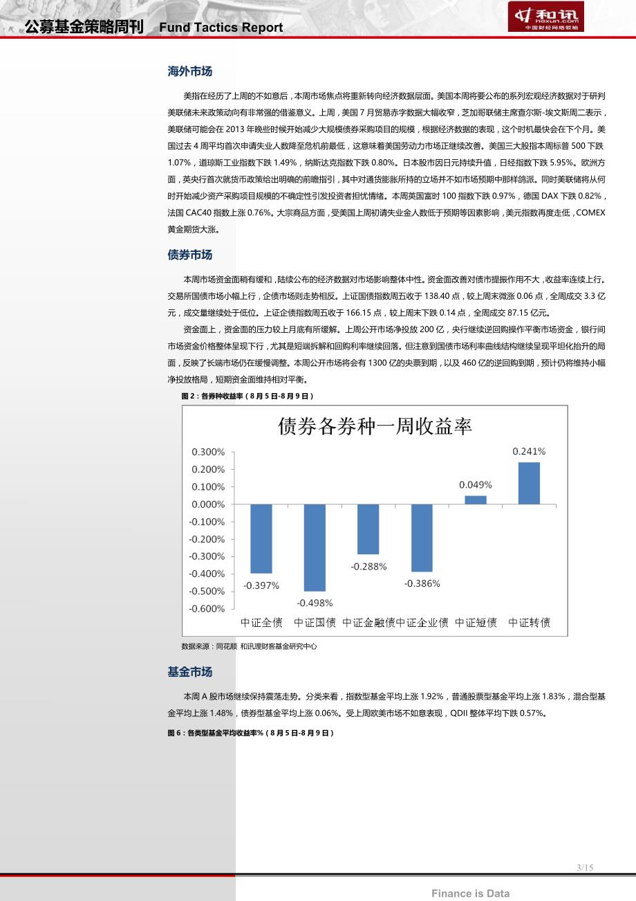 公募基金策略周刊_第3页