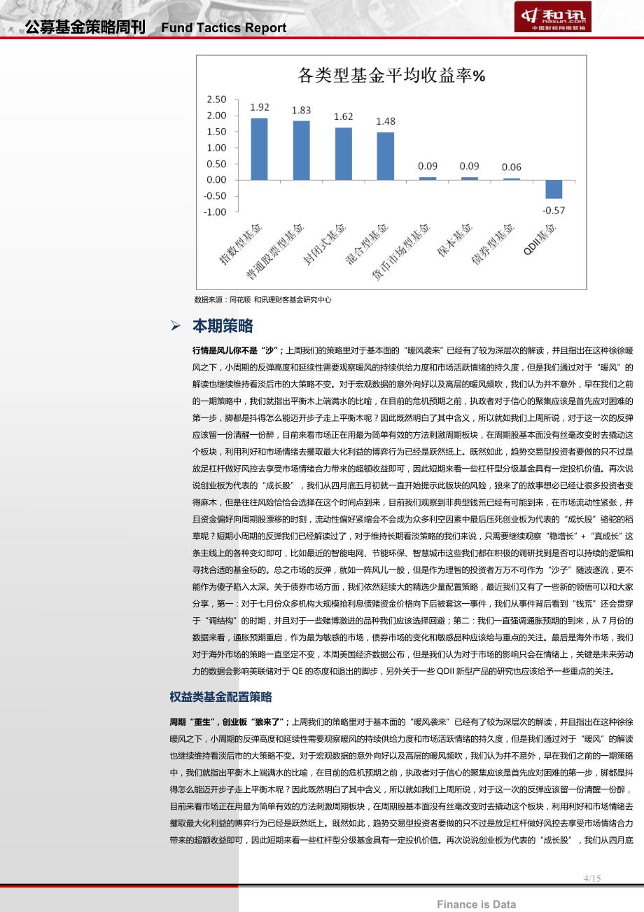 公募基金策略周刊_第4页