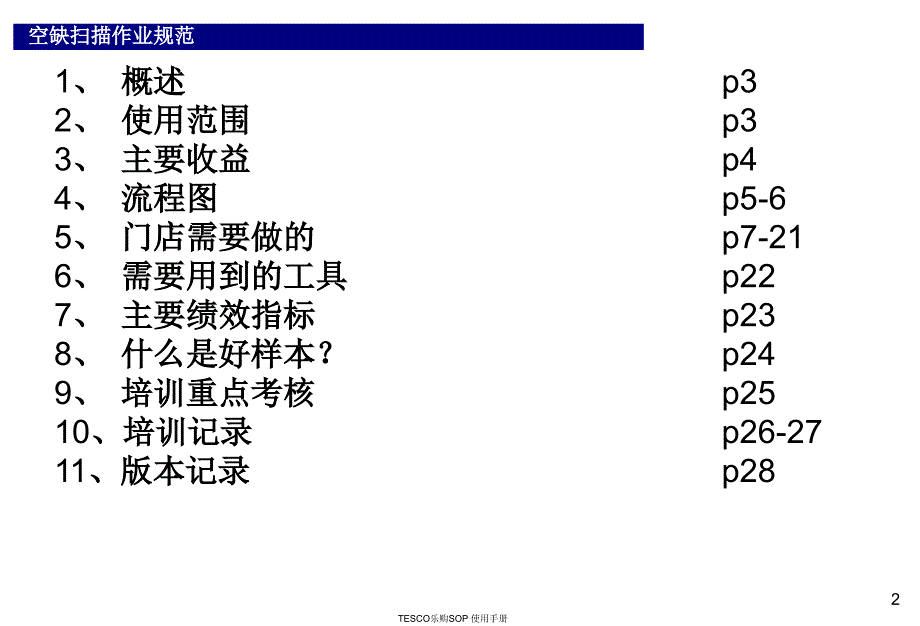 乐购空缺扫描作业规范_第2页