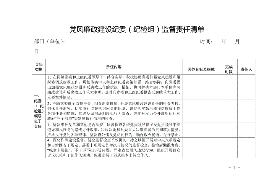 党风廉政建设纪委（纪检组）监督责任清单_第1页