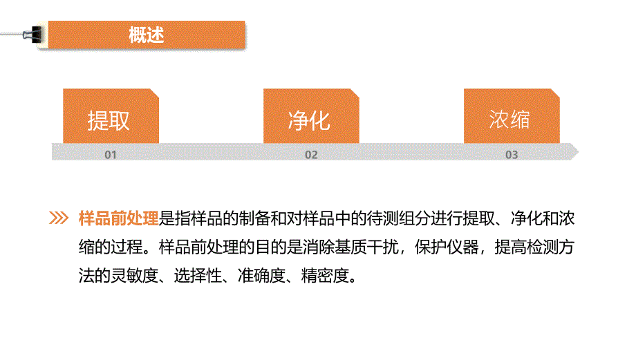 兽药残留样品前处理技术_第4页