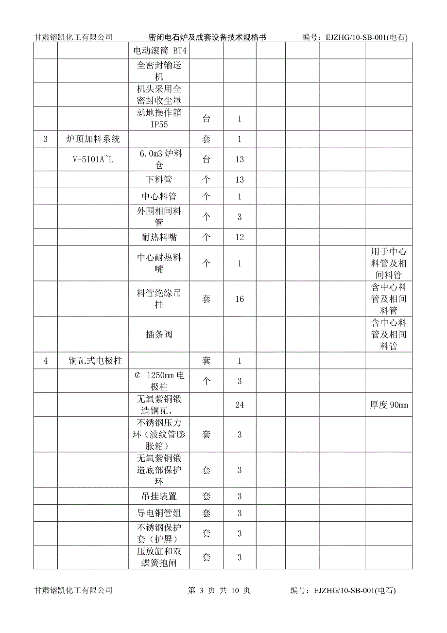 电石炉成套设备清单_第3页