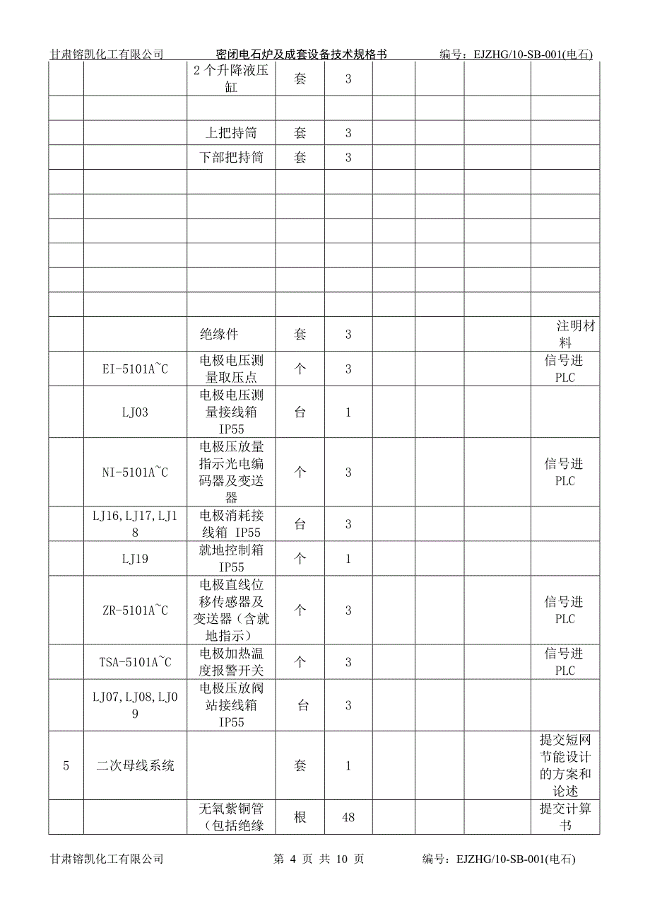 电石炉成套设备清单_第4页