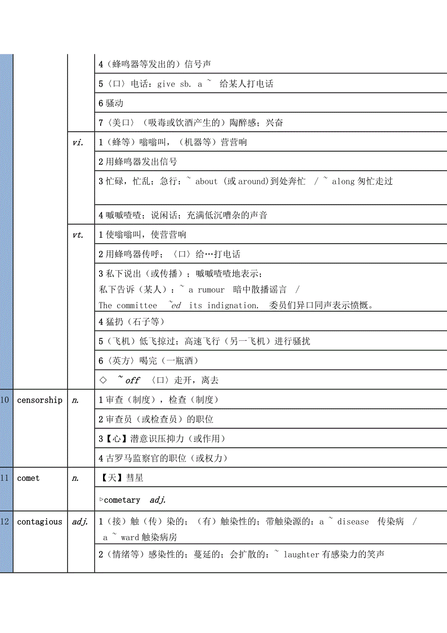 2013英语大纲解析变化_第3页