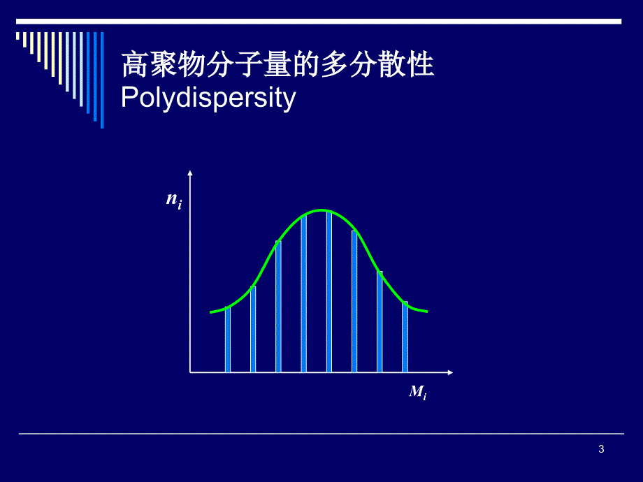 第4章 分子量与分子量分布——第11-12讲_第3页