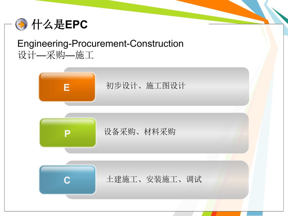 电力EPC项目利润分析_第3页