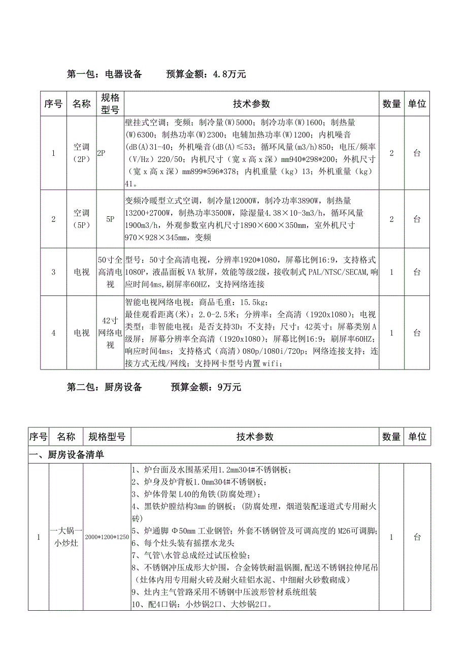 第一包电器设备预算金额4.8万元_第1页