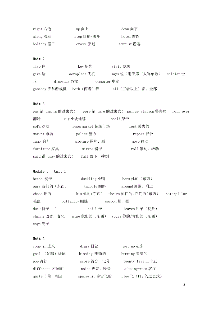 cindy牛津5b知识点梳理_第2页