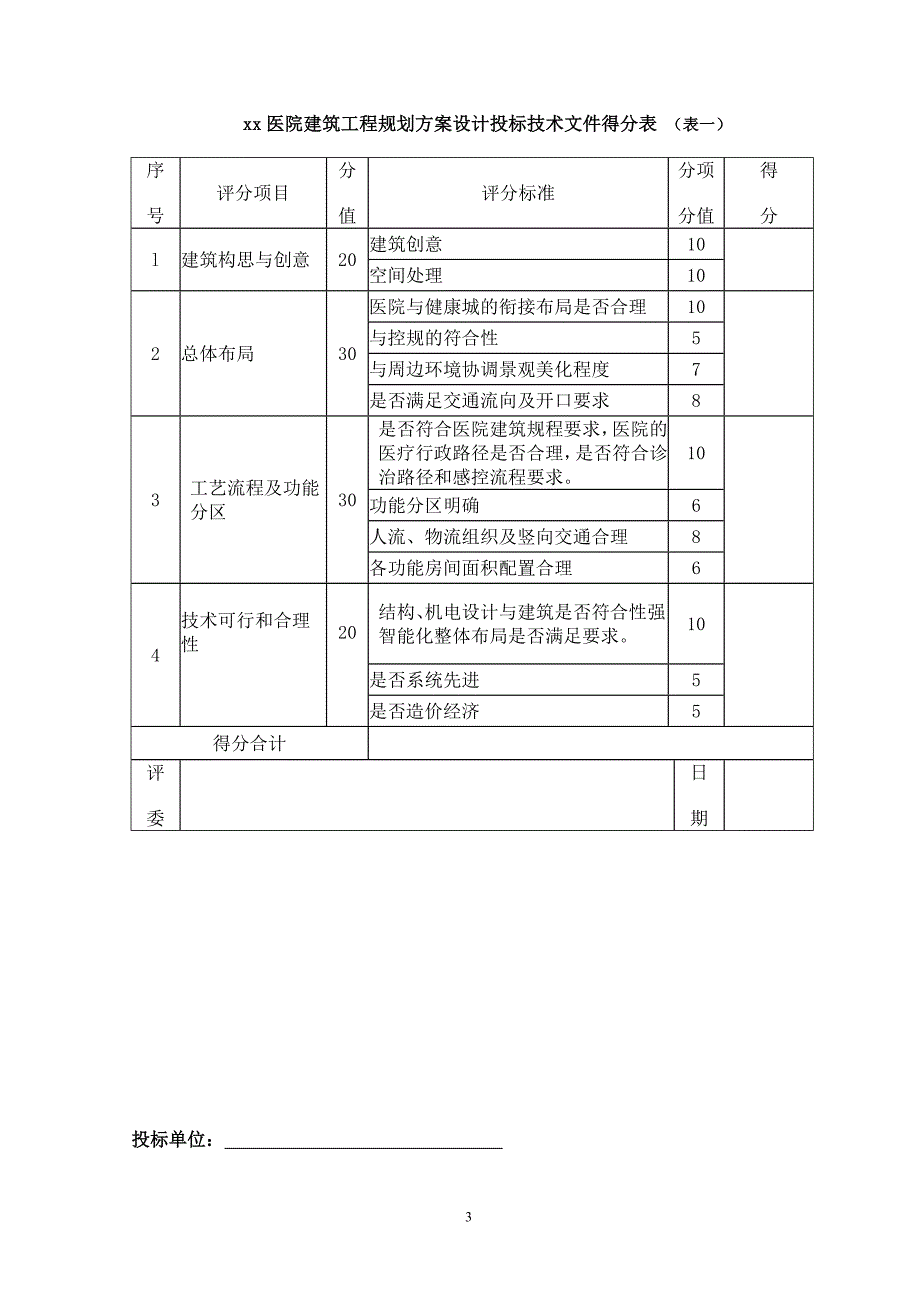 xx医院建筑工程方案设计招标评标方法_第3页