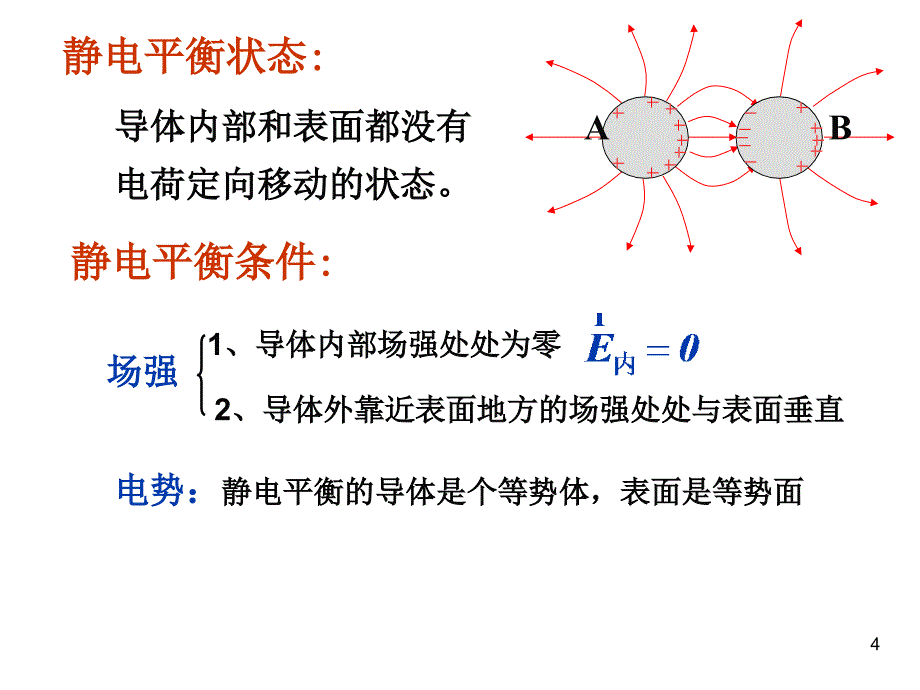 第7章 静电场中的导体和电介质_第4页