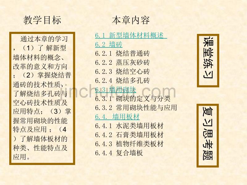 第六章新型墙体材料_第2页