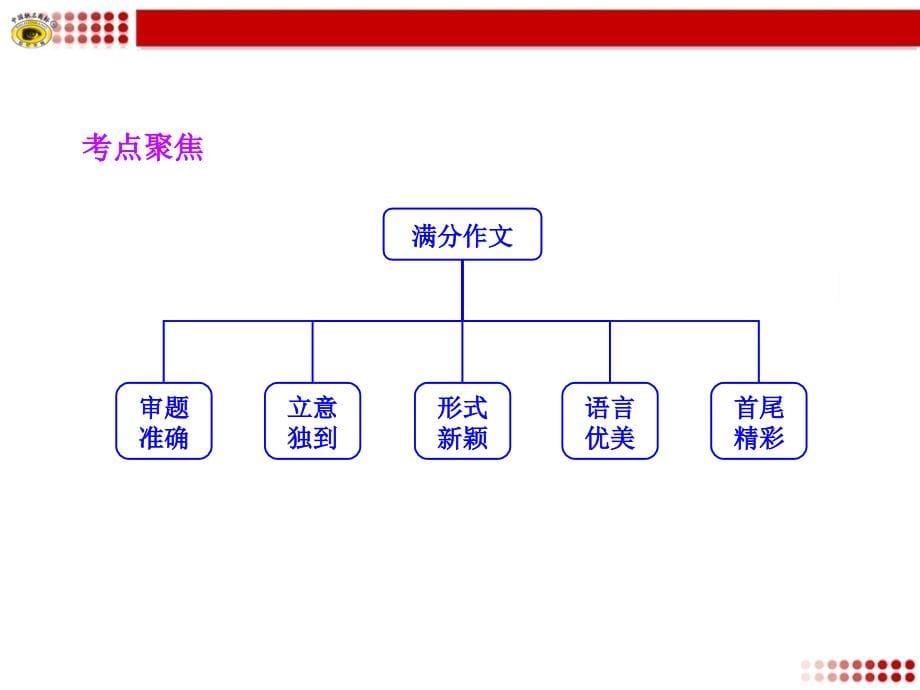 命题作文中考复习课件_第5页