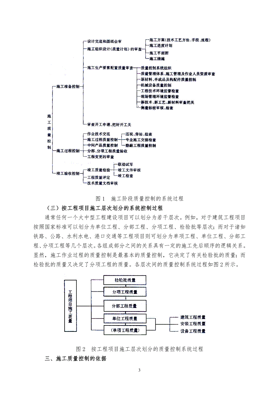 工程施工的质量控制_第3页