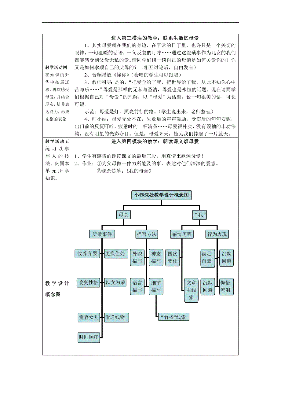 《小巷深处》教学设计_第4页