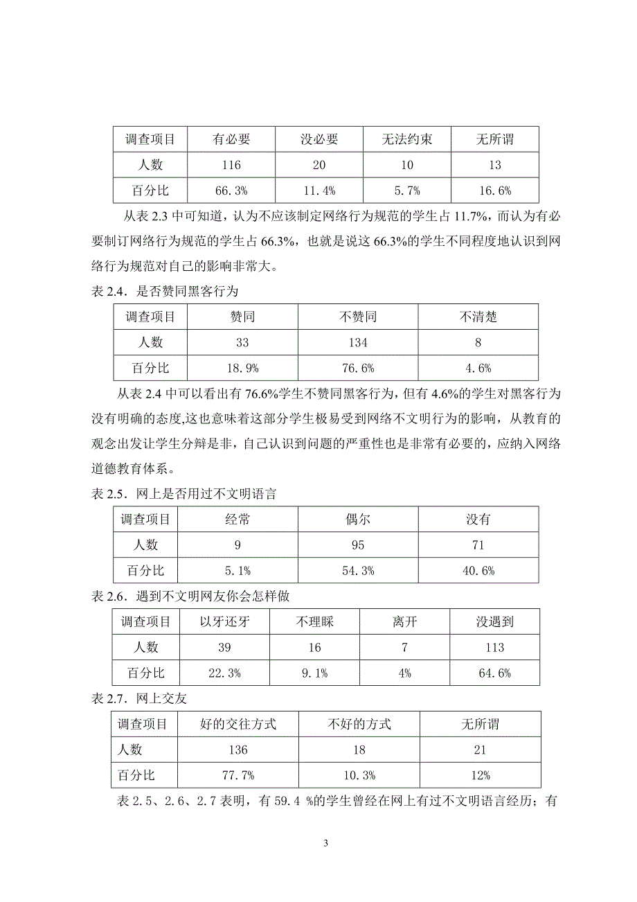 小学生网络道德现状调查分析与对策_第3页