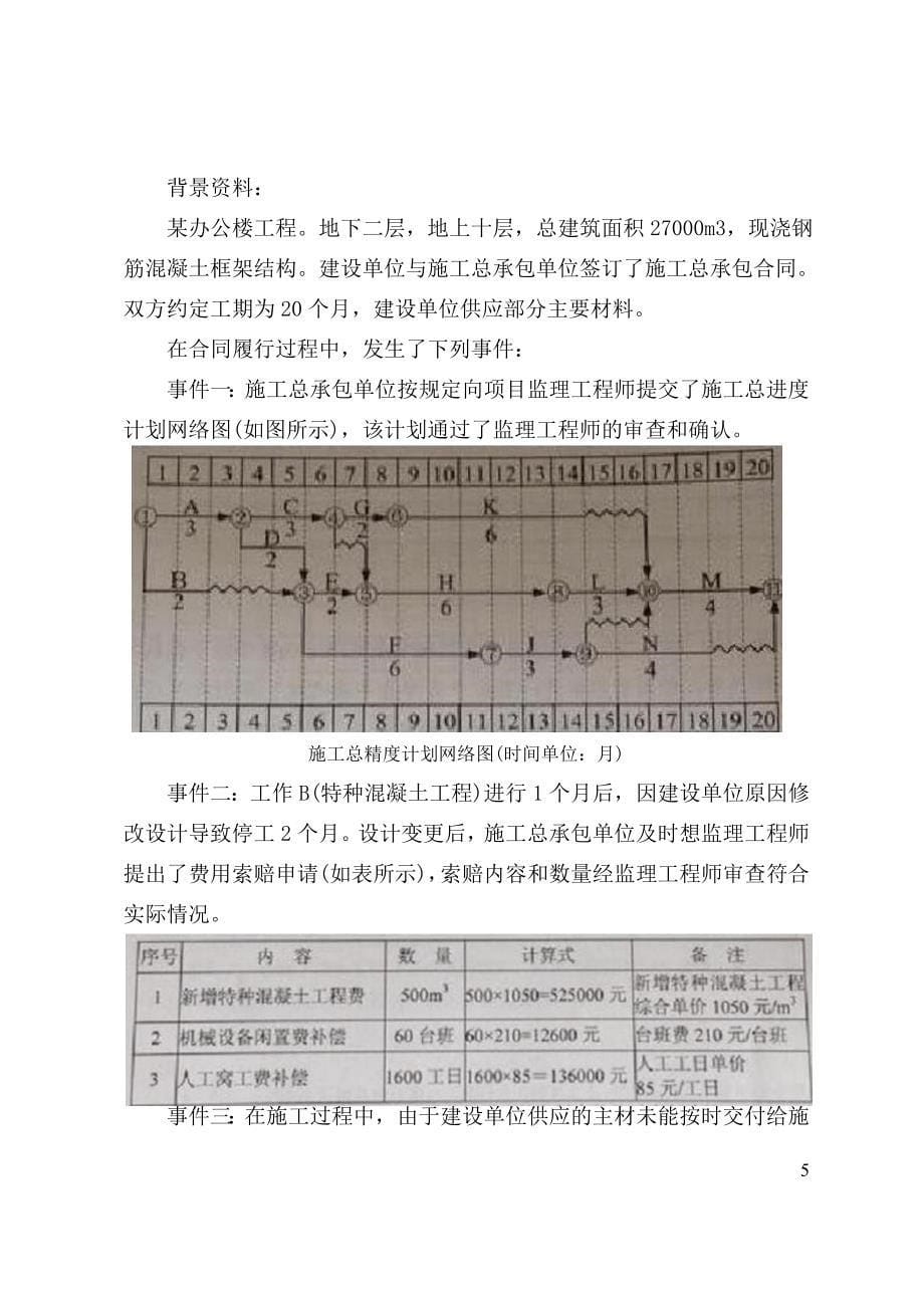 一建历年进度计划真题_第5页