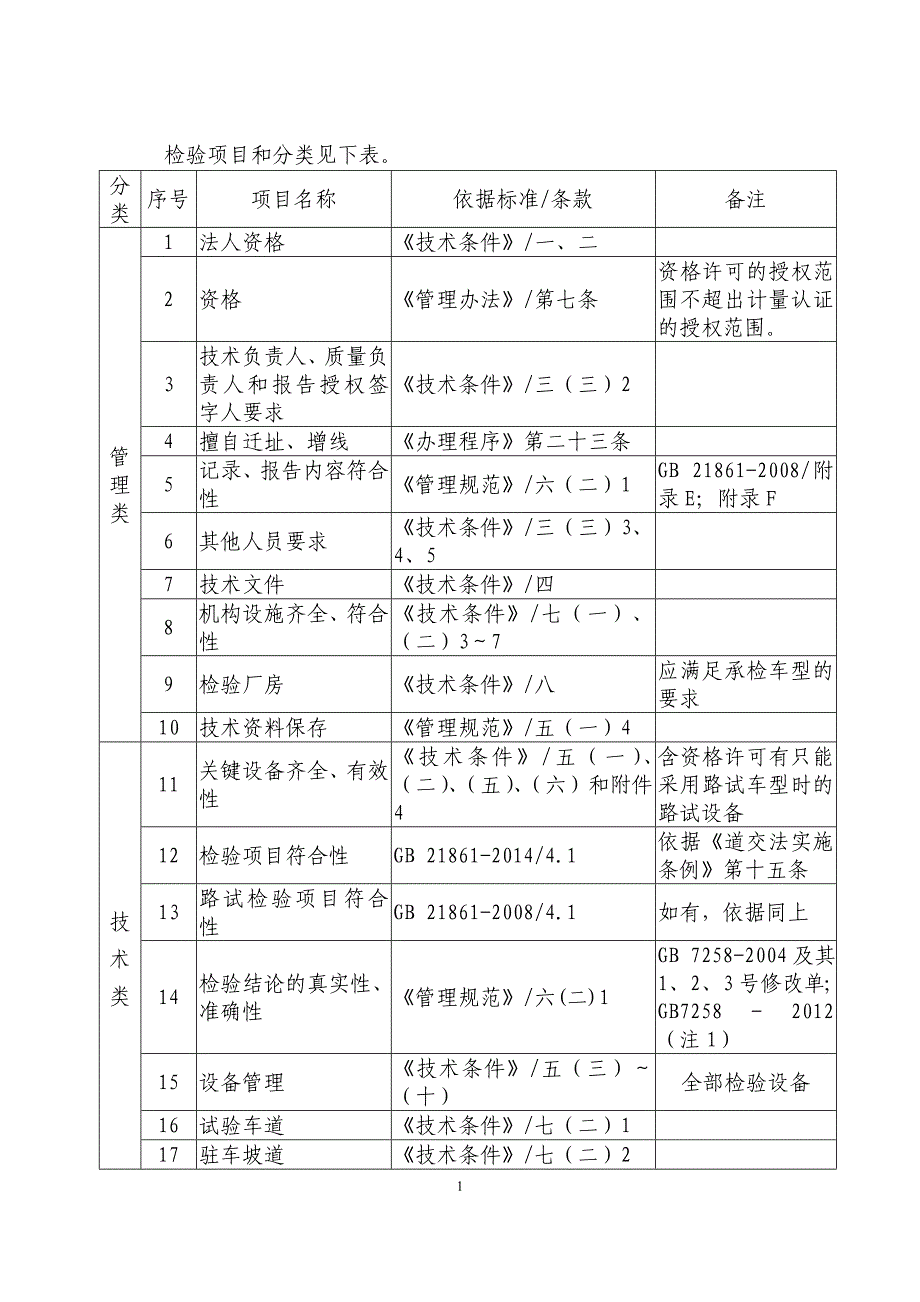 安检机构资格现场检查指南_第2页