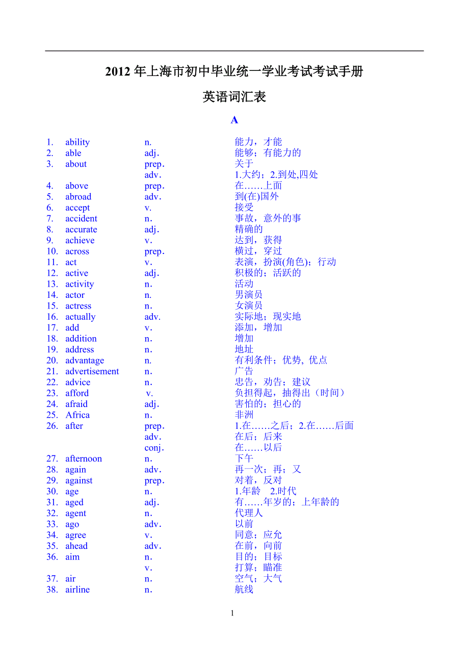 2012上海初中英语考纲单词表_第1页