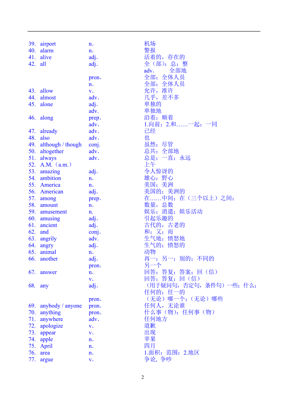 2012上海初中英语考纲单词表_第2页
