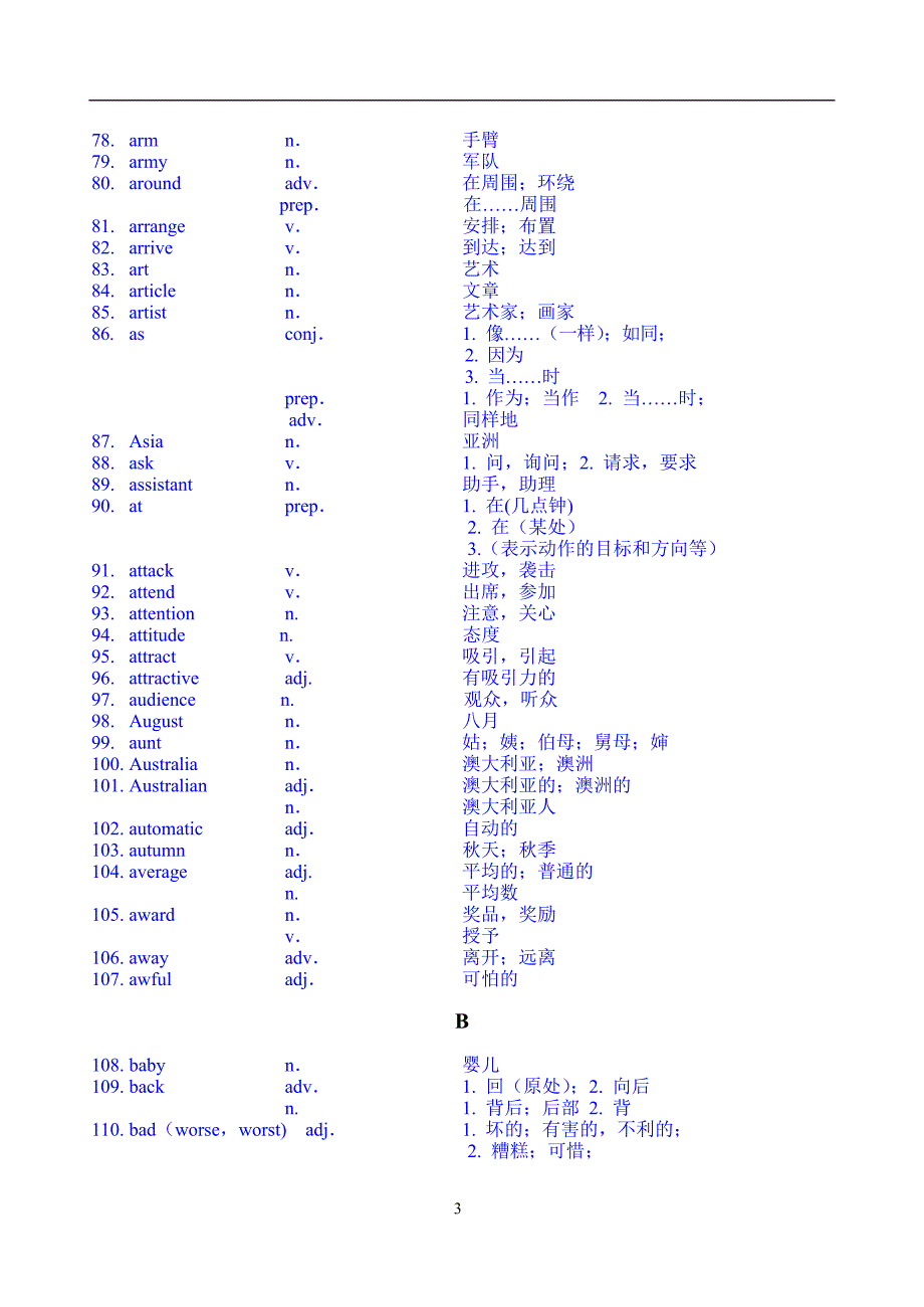 2012上海初中英语考纲单词表_第3页
