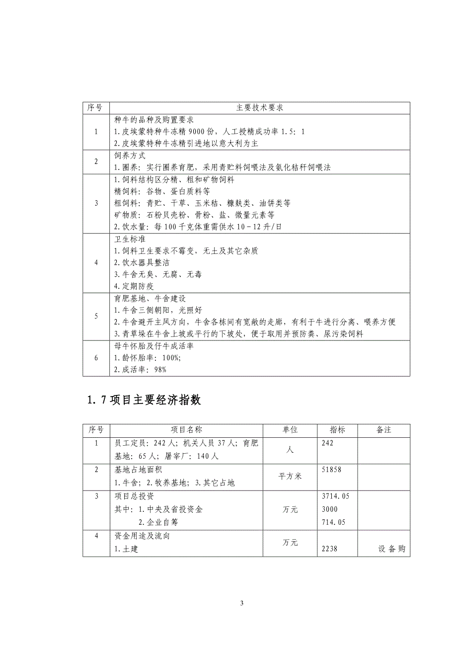 山东肉牛养殖项目可行性研究报告_第4页