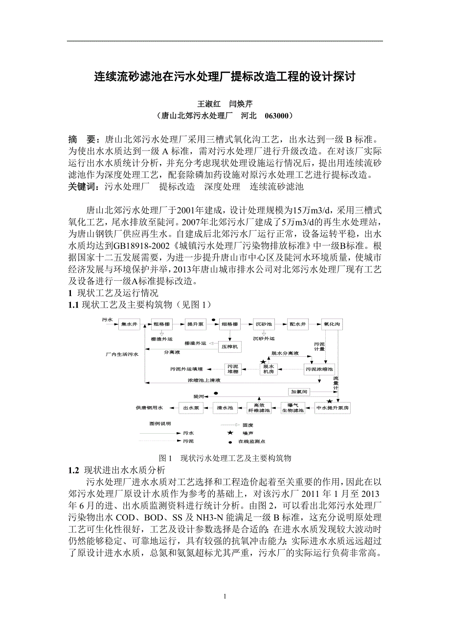 连续流砂滤池在污水处理厂改造中的应用_第1页