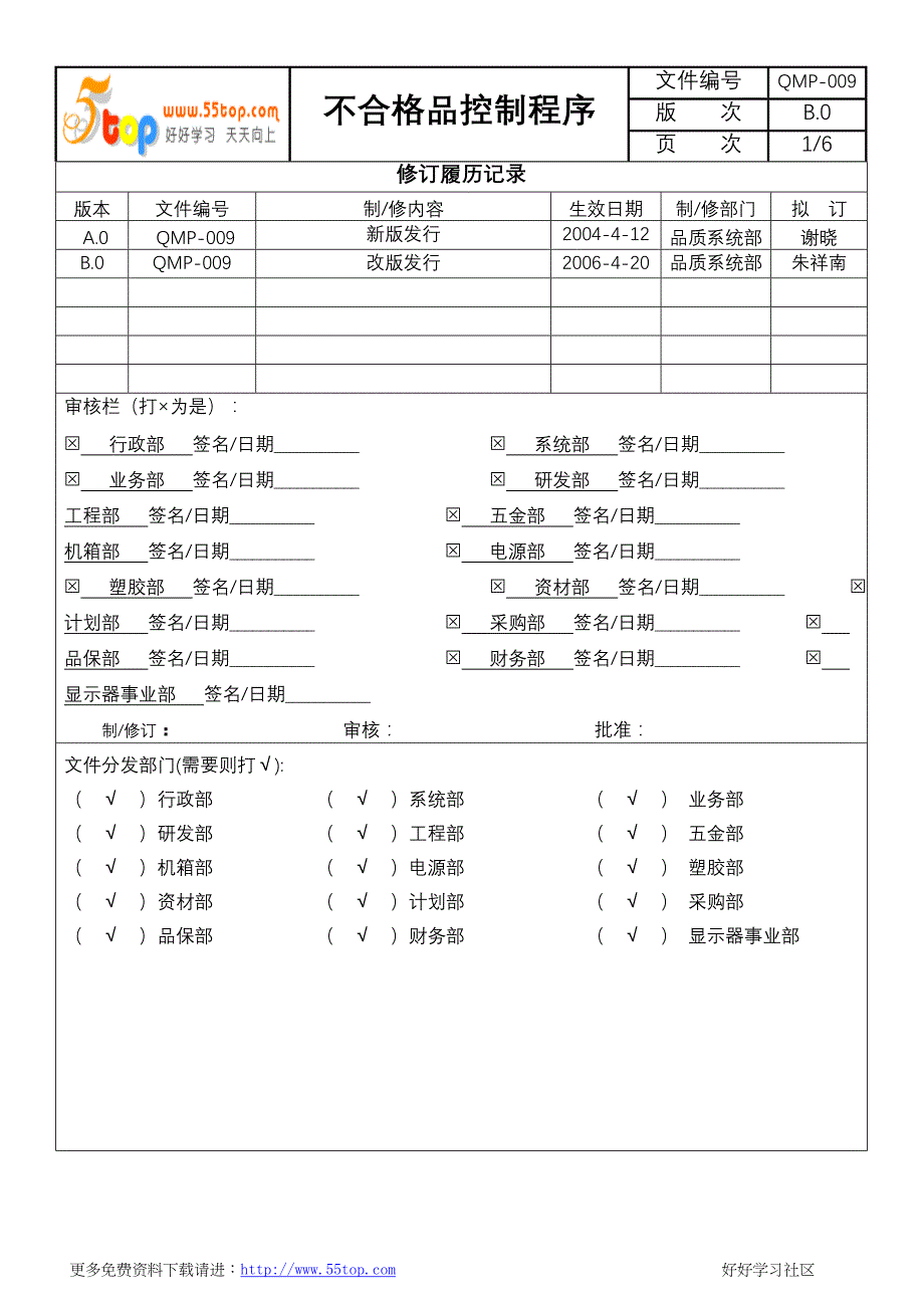 RoHS不合格品控制程序_第1页