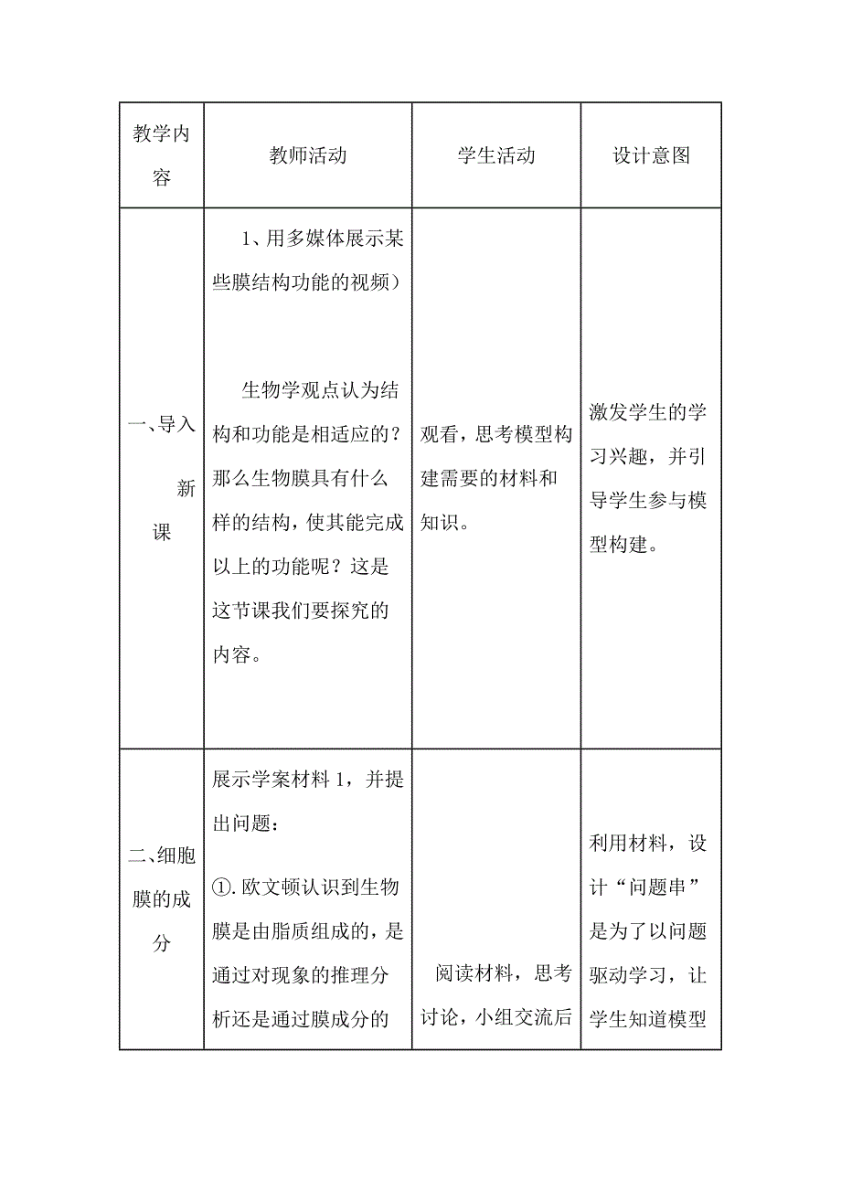 《生物膜的流动镶嵌模型》教学设计_第4页