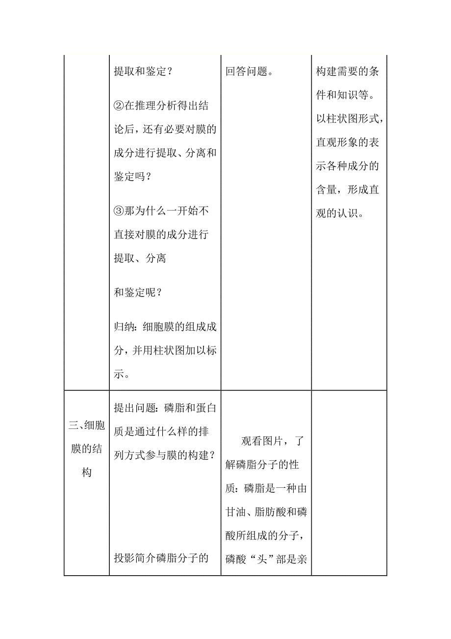 《生物膜的流动镶嵌模型》教学设计_第5页